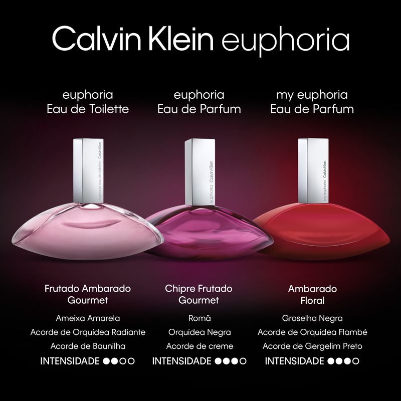 カルバンクライン ユーフォリア EDP100ml EUPHORIA WOMAN Calvin Klein Euphoria for Woman EDP 100ml - Calvin Klein